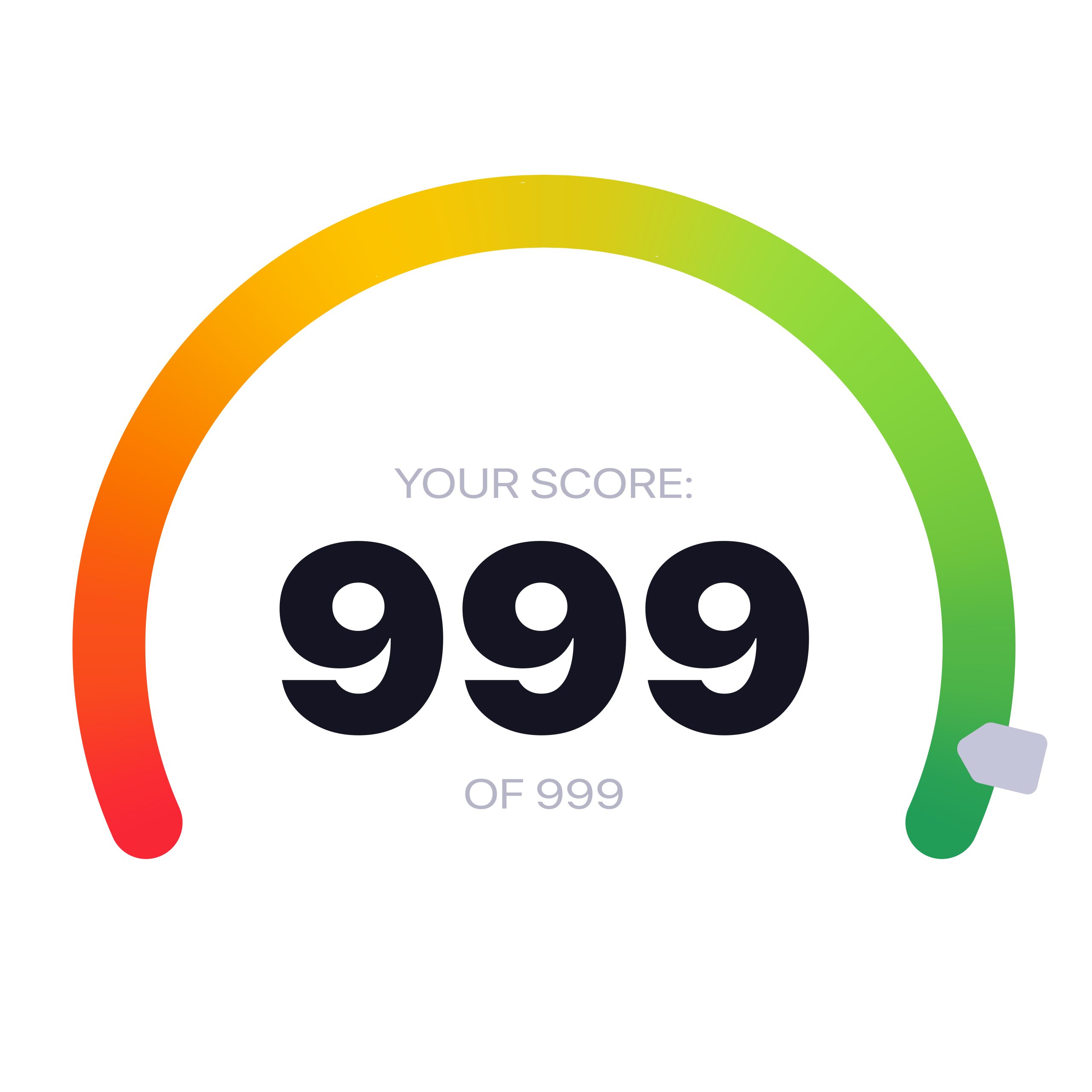 Serasa Score: 6 Dicas para Melhorar sua Pontuação